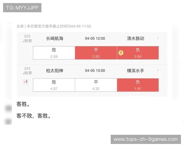 竞彩赛事策略:数据模型与直觉结合,竞彩数据模型怎么做 竞彩赛事策略:数据模型与直觉结合,竞彩数据模型怎么做